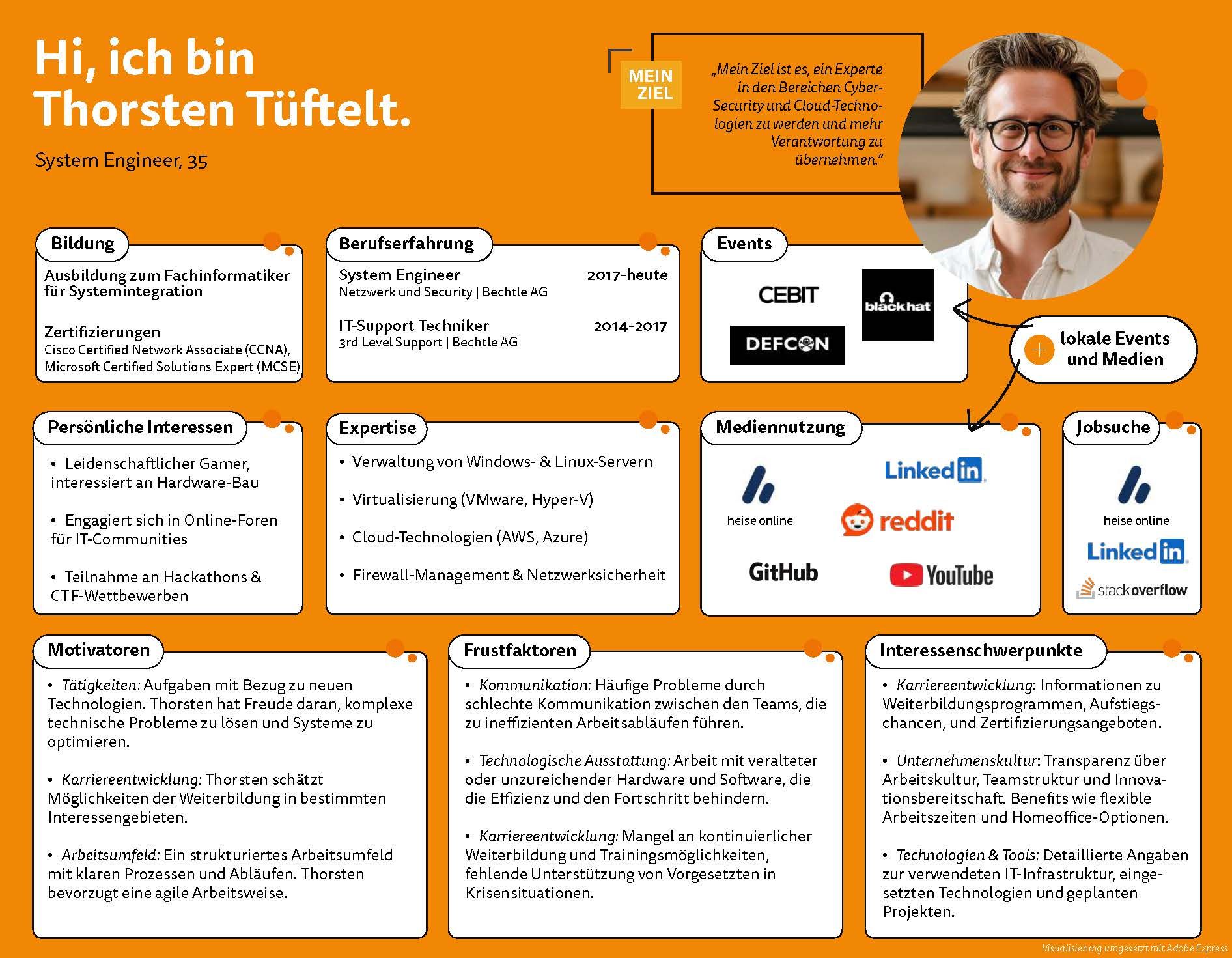 netgo group GmbH